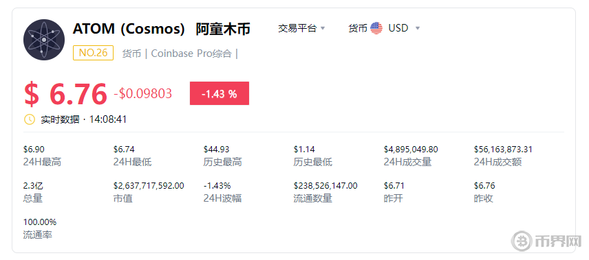 矿卡挖比特币是什么意思？如何通过矿卡挖掘比特币？