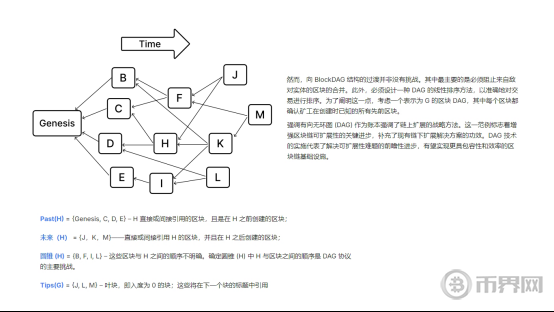 CEEK币发行价多少？CEEK币发行价格及发行时间介绍