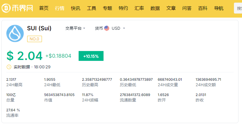 中国比特币第一人拥有多少比特币？