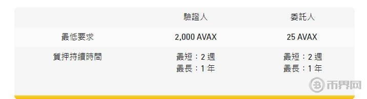 Fed加息50基点，鲍威尔暗示2024年才降息，美股和比特币为何齐齐下跌？