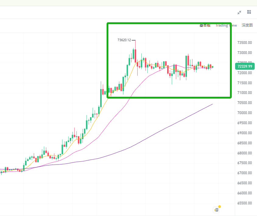 区块链金融与传统金融有何区别？简单科普两者差异解析