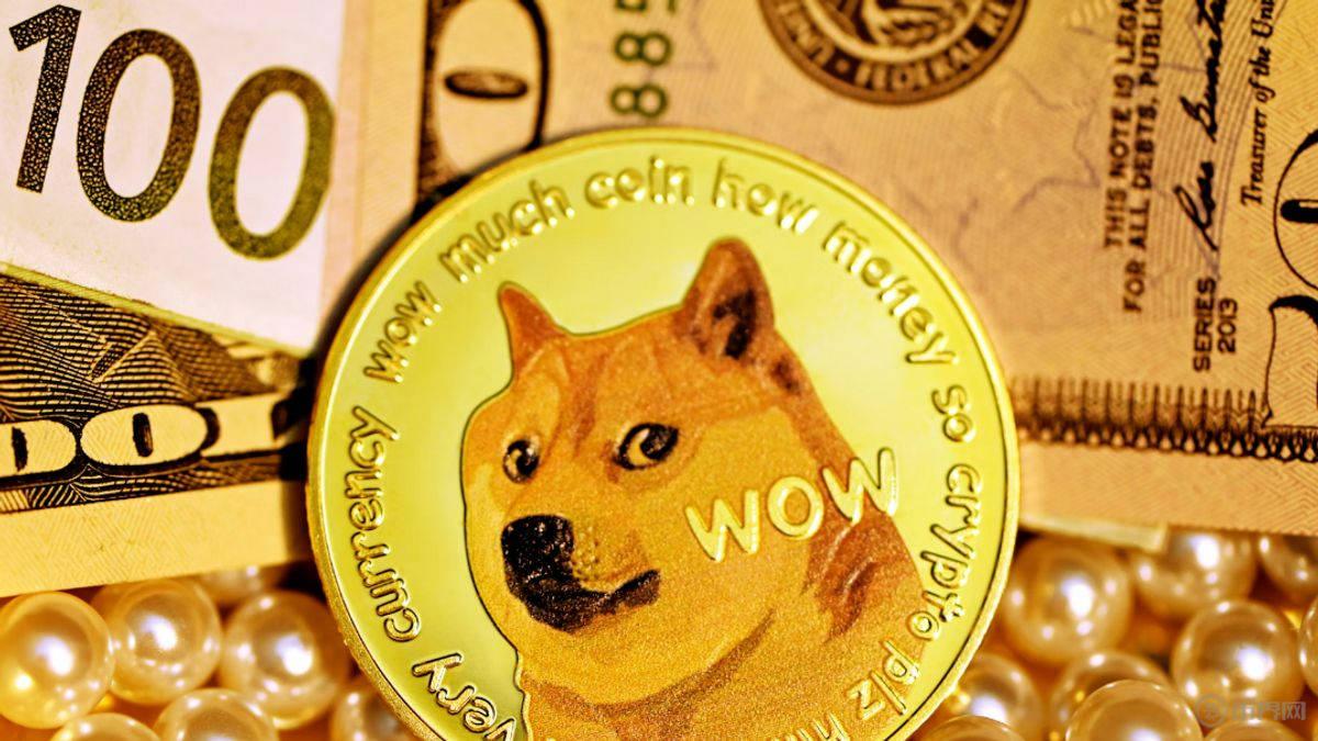 Willy Woo为何表示比特币正迈向成熟？大机构持续进场是否预示牛市？