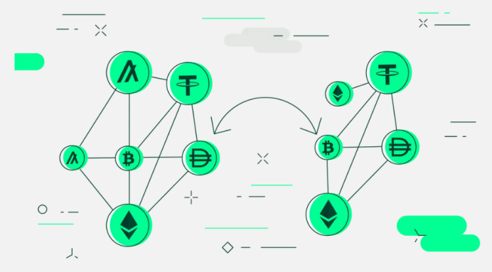 Coinbase有自己的平台币吗？Coinbase平台币是什么？详细介绍