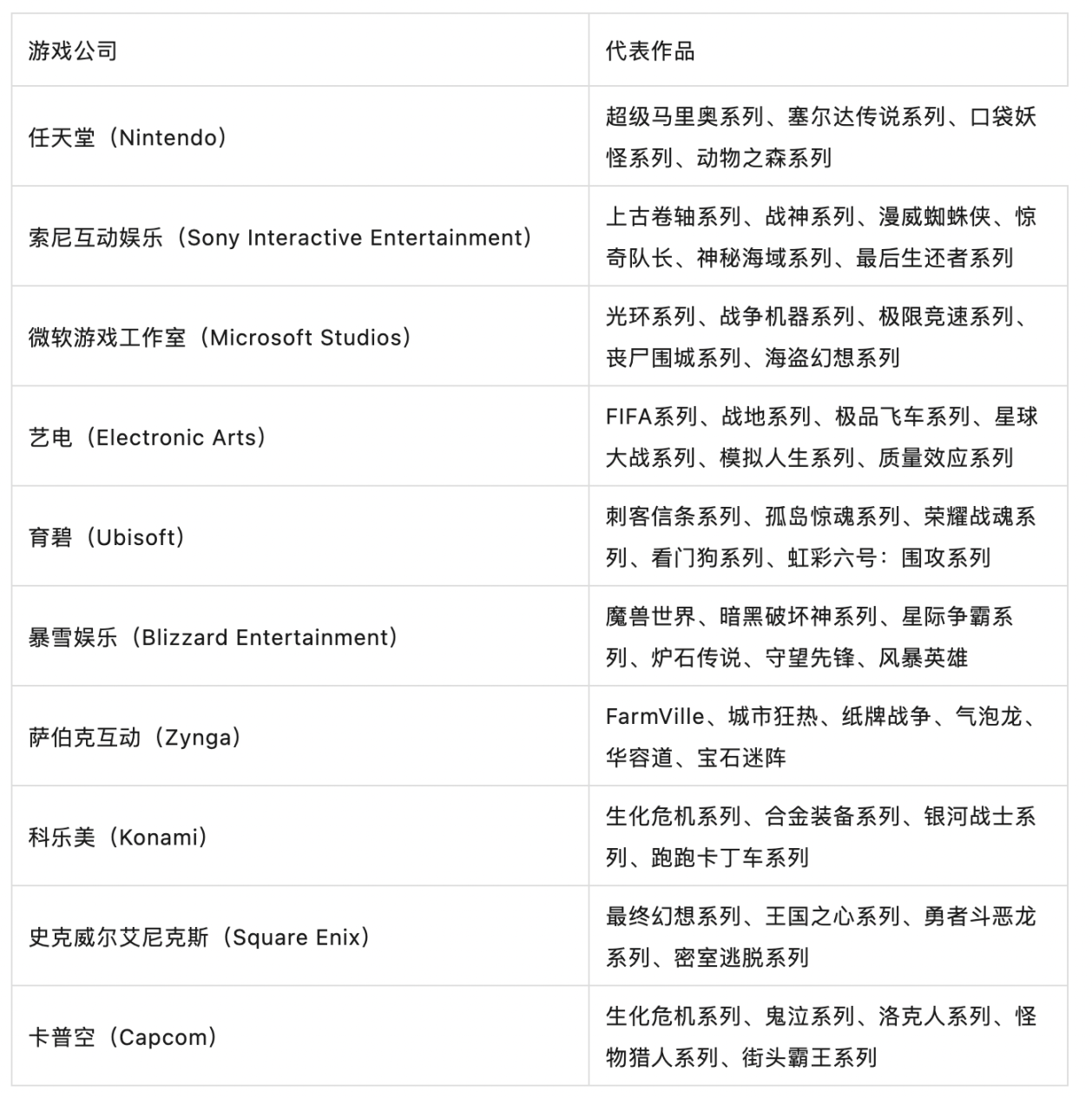 7月份比特币矿工收入增长7％是真的吗？挖矿收入提升原因有哪些？