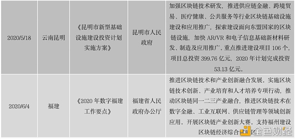盘点近十年春节期间比特币价格走势表现如何？