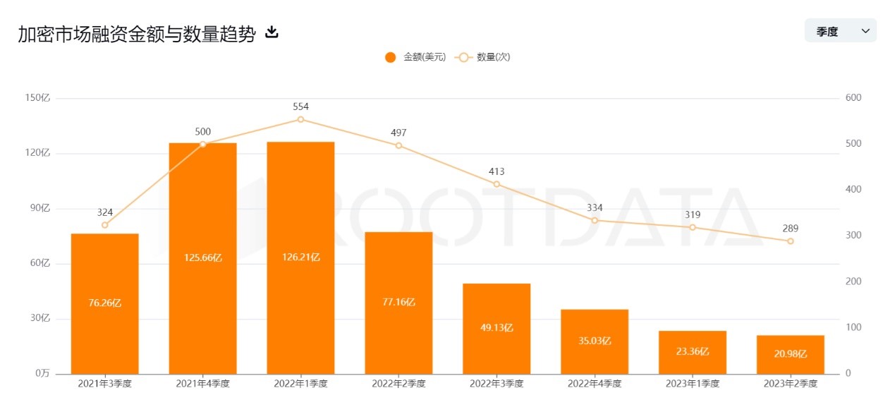 大规模比特币挖矿如何促进清洁能源创新？揭秘挖矿与绿色能源的关系