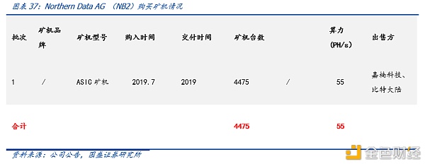 炒币上瘾怎么办？比特币交易沉迷者如何自我调节与寻求帮助？