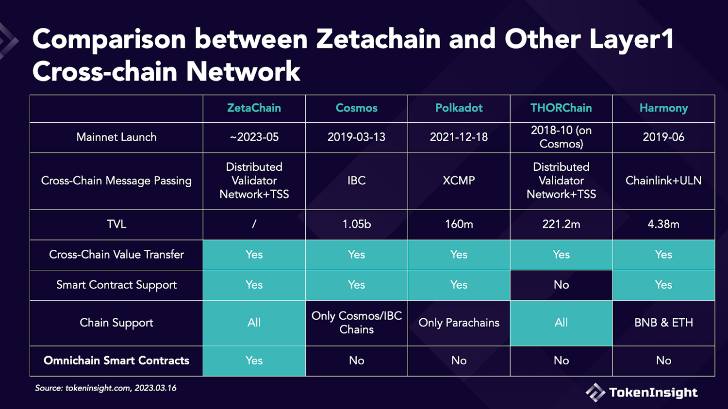 游戏驿站为何拟进军NFT和加密货币市场？盘后大涨近30%的原因是什么？