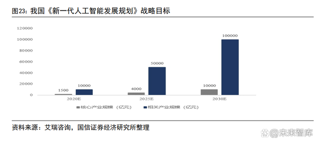 比特币为何可能暴跌70%？古根海姆首席投资官为何认为8000美元是底部？