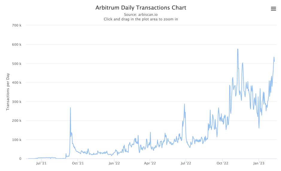 StepN为何宣布清退中国大陆用户？此举对项目代币GMT价格大跌40%有何影响？