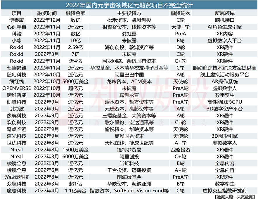 香港财库局局长许正宇：正研究推出发行非同质化代币（NFT）、绿色债券代币化及数码港元等各项试验计划