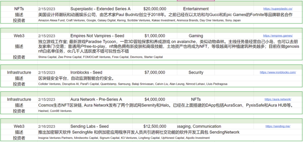 24小时逾7.5万人爆仓！比特币为何跌至1.9万美元？以太坊为何跌穿1300美元？
