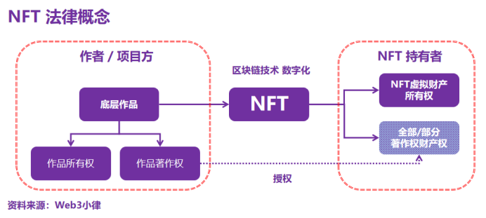 渣打分析师为何看多比特币？今年能否冲击5万美元，明年有望涨至12万美元吗？