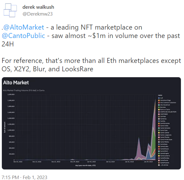 比特币暴跌到底利好谁？木头姐基金为何重拳出击疯狂买入Coinbase股票？