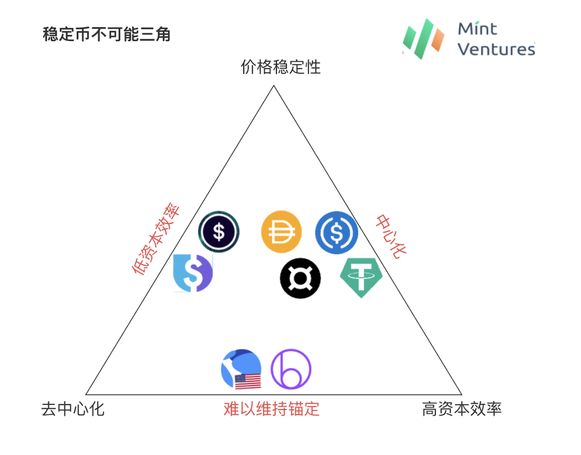 ETF为何疯狂吸金24亿美元？这如何推动比特币接近7万美元大关？