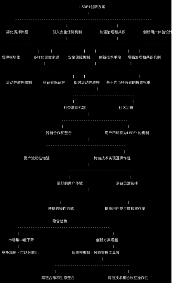 美联储为何主张放缓降息步伐？此举如何影响比特币价格回落？