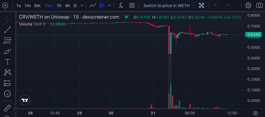 小摩为何预测替代加密货币ETF获批将吸金140亿美元？Solana与XRP为何成焦点？