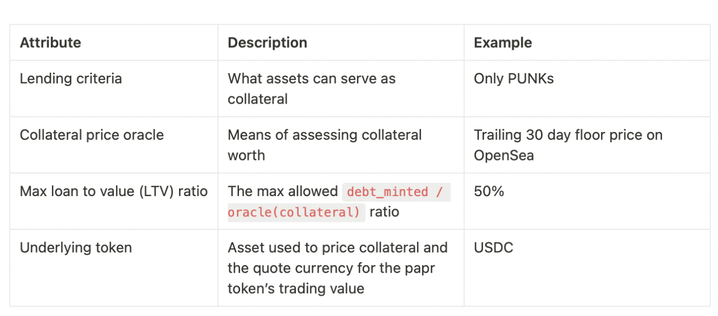 美国CPI公布前比特币为何飙升至9.7万美元？渣打警告短期跌10%意味着什么？