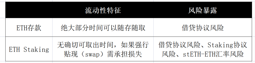 萨尔瓦多为何缩减比特币法案以达成IMF协议？
