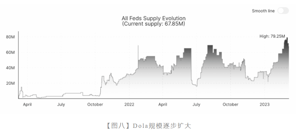 比特币为何暴涨至10.9万美元创历史新高？币圈超40万人爆仓说明了什么？