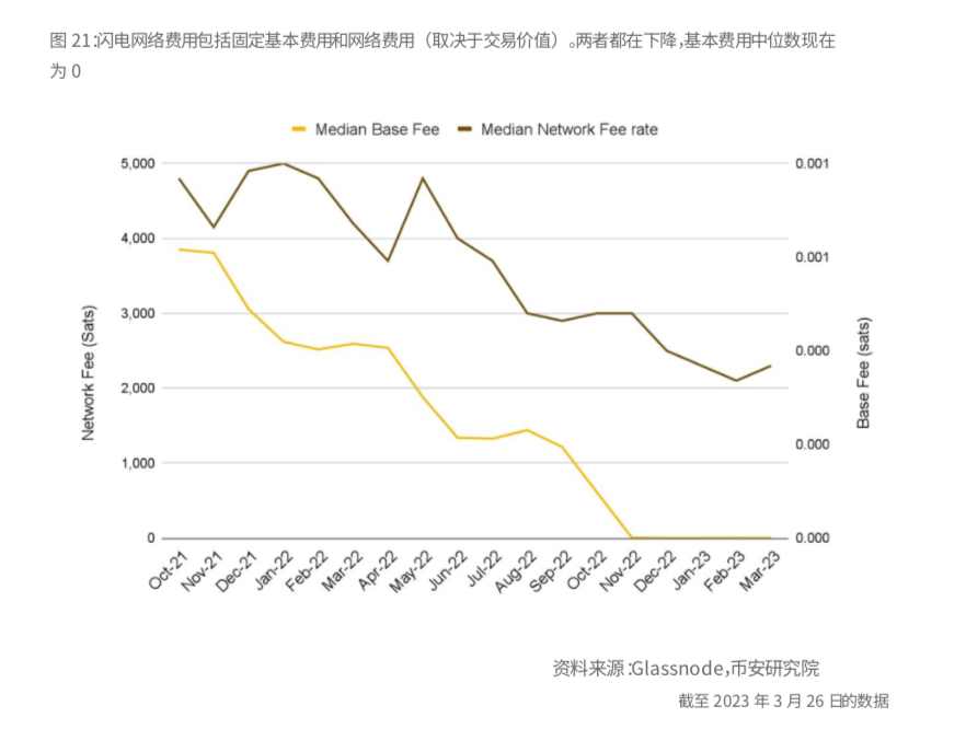 特朗普为何推出个人TRUMP Meme币？市值超80亿美元意味着什么？