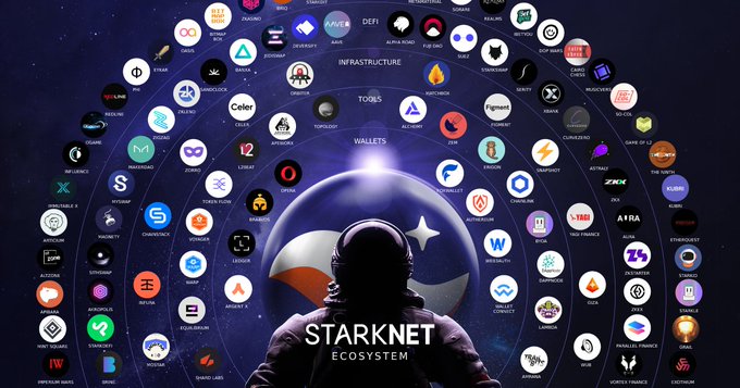 加密对冲基金为何2024年表现出色却未跑赢比特币？原因何在？