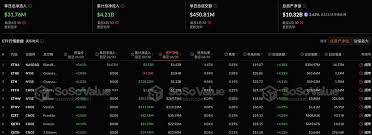 印度为何考虑调整加密货币监管政策？全球变化带来了哪些影响？