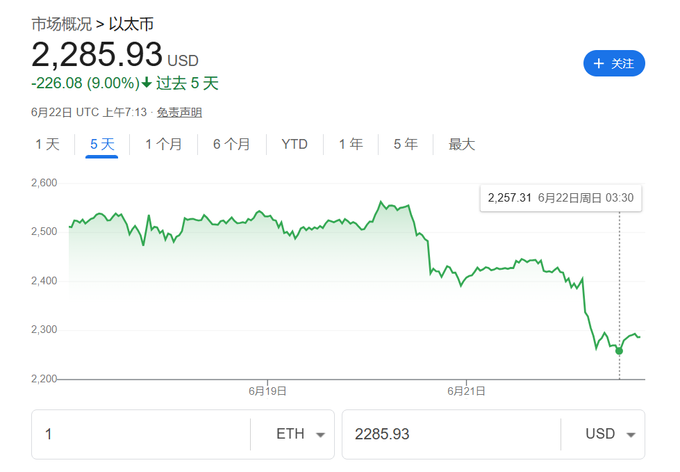 GameStop为何收到Strive资管建议采用比特币标准？这一建议对公司未来有何影响？