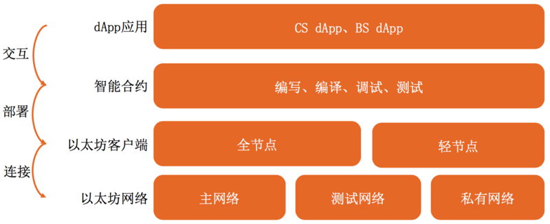 Mawari推出分布式基础设施计划(DIO)有何创新？如何支持全球AI沉浸式3D体验算力需求？