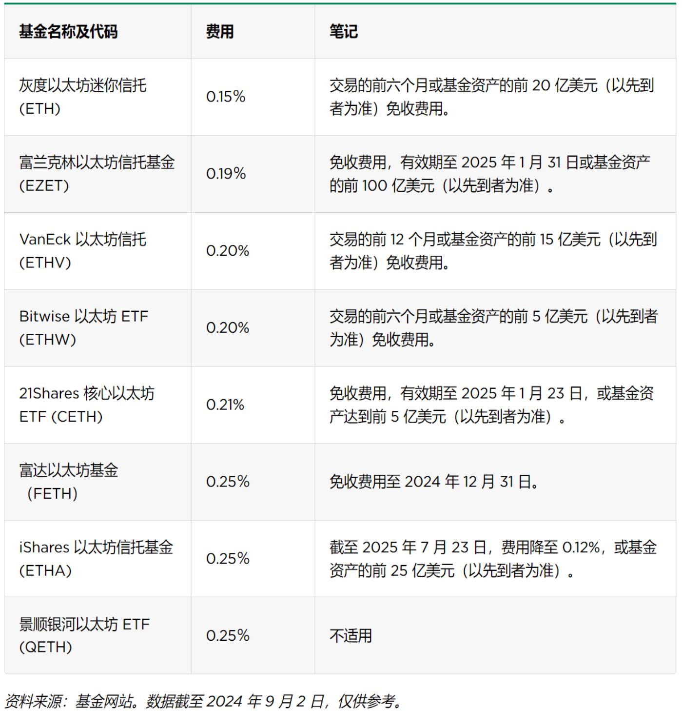 哪个国家第一个将比特币作为法定货币？萨尔瓦多的实践意义是什么？