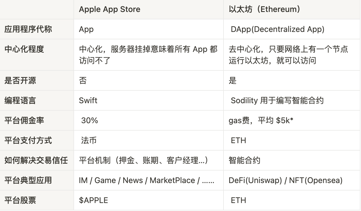 肖风为何认为中国创业者在稳定币经济中具备独特优势？