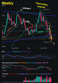 近1亿美元被销毁！伊朗交易所Nobitex被盗事件真相如何？