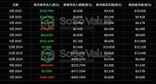 美SEC主席为何推动DeFi“创新豁免”政策？赵长鹏如何超越张一鸣再登华人首富？