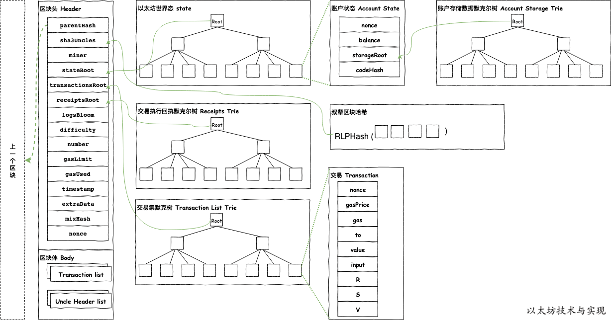 稳定币破圈浪潮下，12国监管政策竞速态势如何？