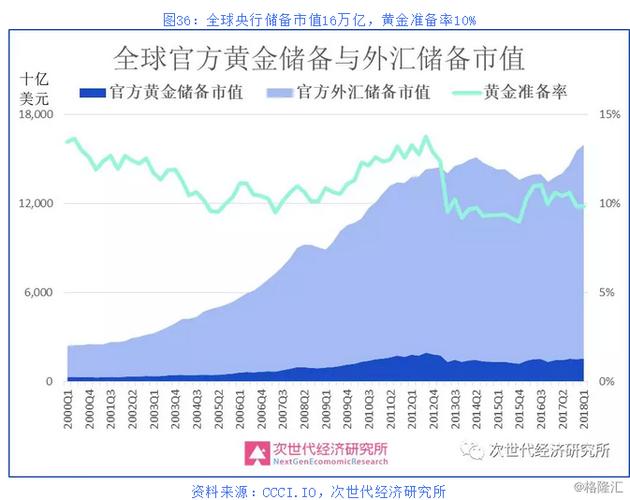 上周全球上市公司为何净买入BTC高达9.53亿美元？MSTR单周增持超过7亿美元意味着什么？
