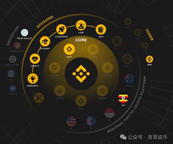 Sharplink叙事泡沫是否已经破灭？ETH版Strategy为何迟迟未有结果？