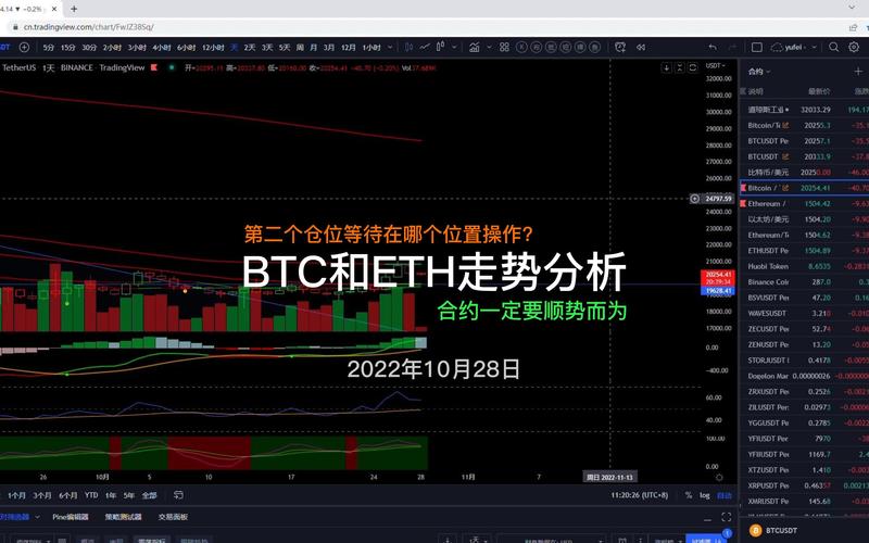 ANOME × CyberCharge 联手打造屋顶体验，Web3 新想象究竟如何呈现？