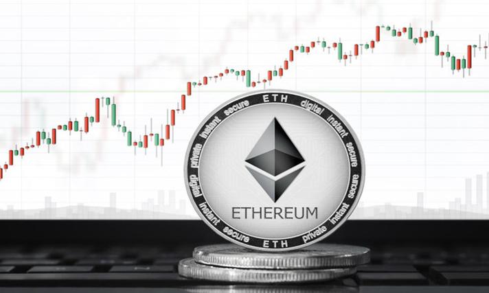 Robinhood与Coinbase竞争加剧？1600亿美元市值之争谁能胜出？