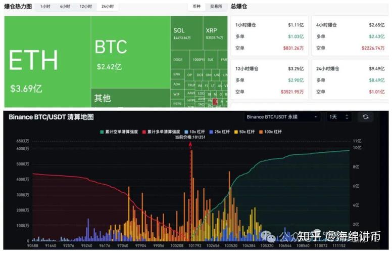 俄罗斯加强监管，加密货币挖矿能源窃贼和逃税者行动将带来何种影响？