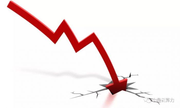 莱特币接近超卖水平，LTC价格下一步走势会反弹还是继续下探？