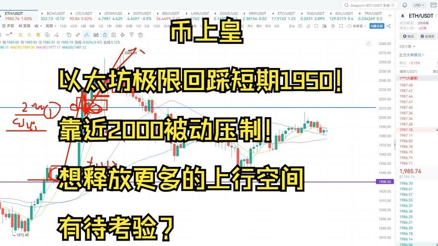 Mara计划发行债券筹集10亿美元购买比特币并支持运营，这一策略能否成功？