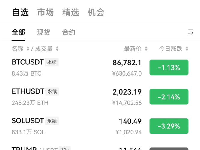 ZachXBT解析：加密货币真的步入“犯罪超级周期”了吗？