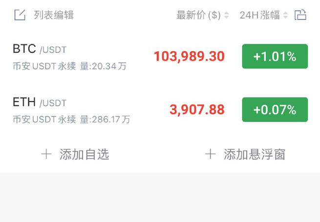 Dolomite是什么？Dolomite五大功能亮点及操作指南详解
