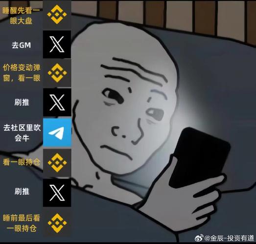 Polymarket是什么？Polymarket是如何运作的？