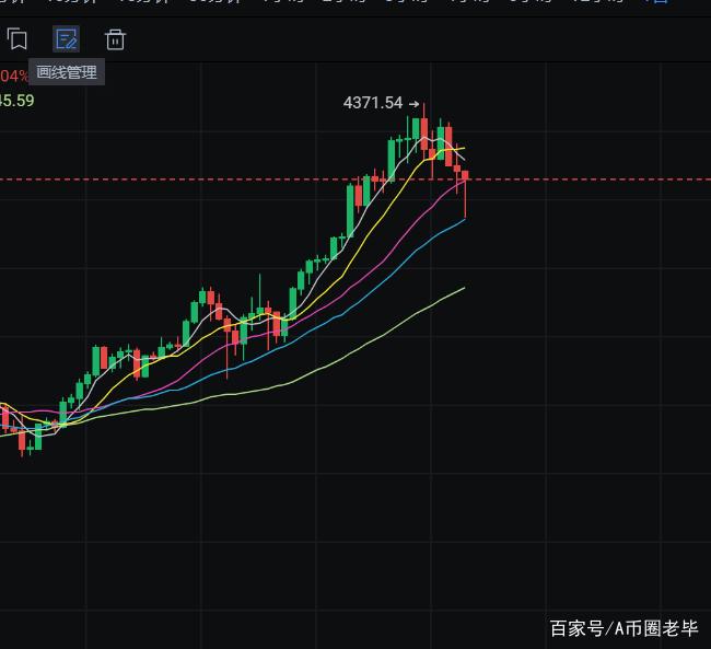 Berachain是什么？Berachain项目及其生态套利机会有哪些？