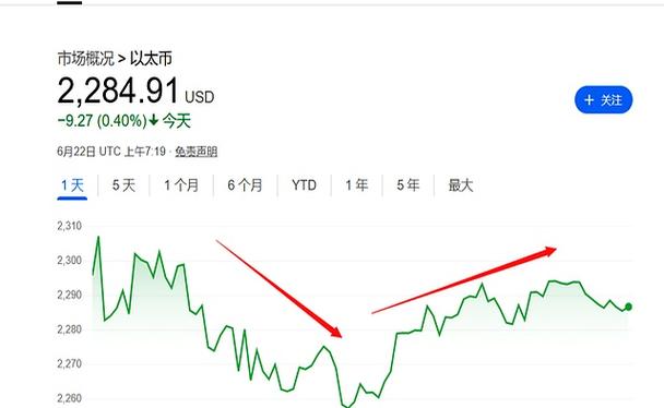 去中心化的冷钱包（硬件钱包）真的安全吗？