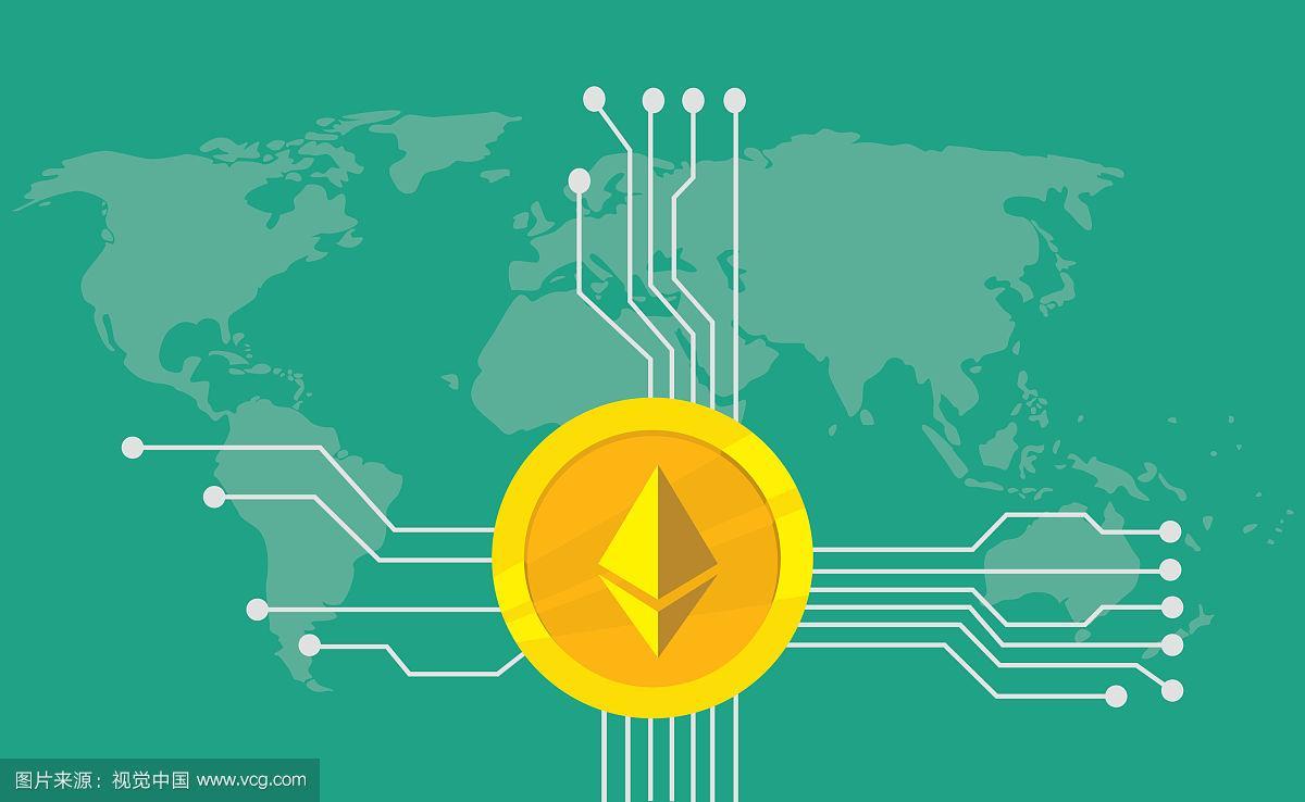 SMI Ergodic遍历性指标是什么？2025年交易中如何使用它？