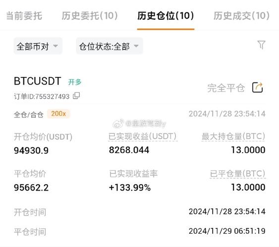 加密货币日内交易有哪些稳定盈利策略？专家推荐的5种方法是什么？