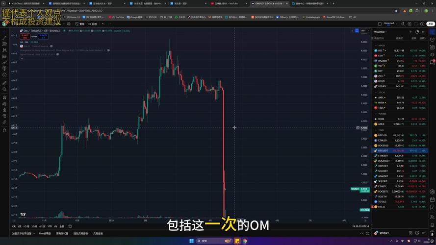 加密货币套利是什么？新手如何利用加密货币赚钱？