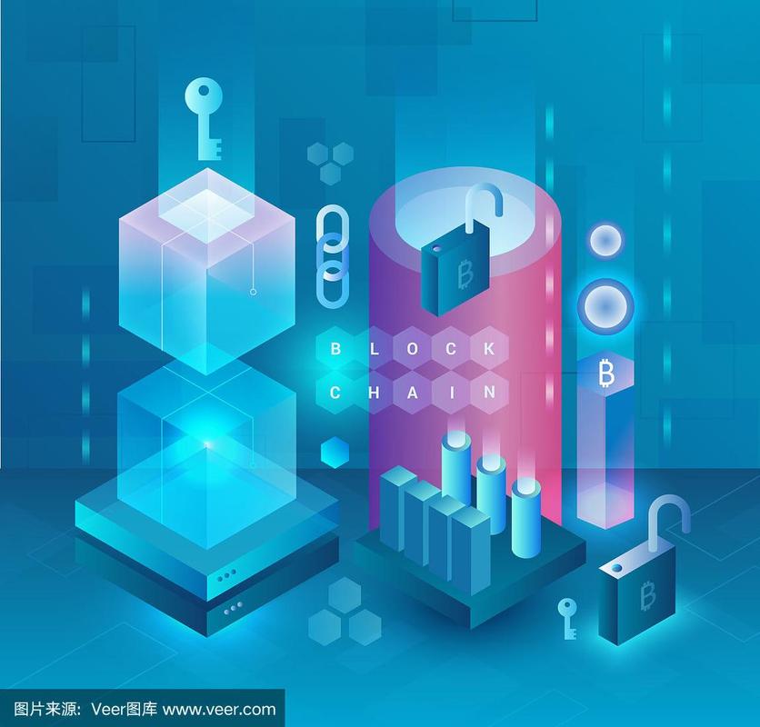 SIGN(SIGN)将于4月28日在币安ALPHA交易上线，这对投资者意味着什么？